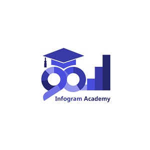 کد تخفیف اینفوگرام آکادمی